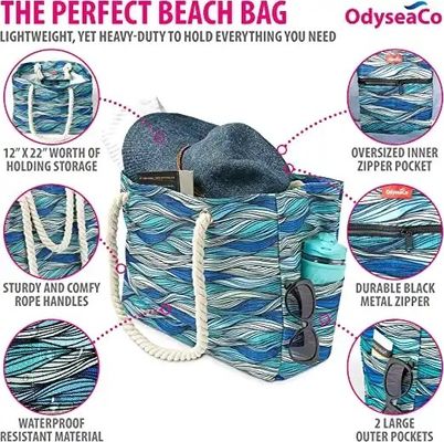 Heavy Duty Washable Cotton Canvas Bag Shoulder Tote Bag Waterproof Ristop With Zipper